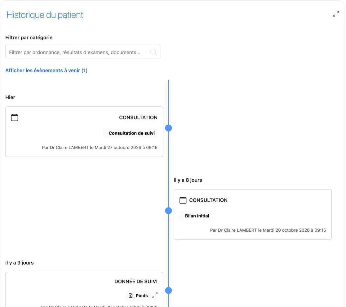 Historique d’un patient dans Solynae sur une frise chronologique